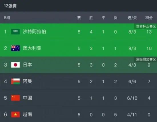 欧美一区二区三区成人